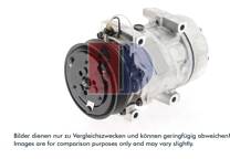 Compressor, airconditioning