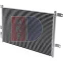 Condenseur climatisation AKS DASIS - 012130N