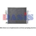 Condenseur climatisation AKS DASIS - 022011N