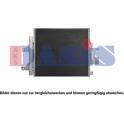Condenseur climatisation AKS DASIS - 022012N