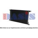 Condenseur climatisation AKS DASIS - 042035N
