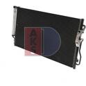 Condenseur climatisation AKS DASIS - 052027N