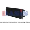 Condenseur climatisation AKS DASIS - 052029N
