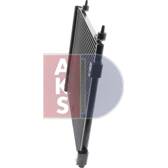 Condenseur climatisation AKS DASIS - 062017N