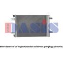 Condenseur climatisation AKS DASIS - 062025N