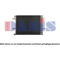 Condenseur climatisation AKS DASIS - 062027N