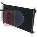 Condenseur climatisation AKS DASIS - 072021N