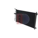 Condenseur climatisation AKS DASIS - 072021N
