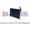Condenseur climatisation AKS DASIS - 092067N