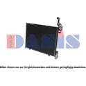 Condenseur climatisation AKS DASIS - 092068N