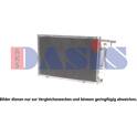 Condenseur climatisation AKS DASIS - 092078N