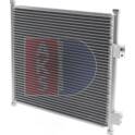 Condenseur climatisation AKS DASIS - 092160N