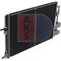 Condenseur climatisation AKS DASIS - 092480N