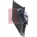 Condenseur climatisation AKS DASIS - 112021N
