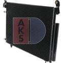 Condenseur climatisation AKS DASIS - 112022N