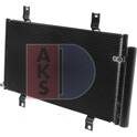 Condenseur climatisation AKS DASIS - 112028N