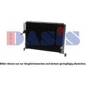 Condenseur climatisation AKS DASIS - 121880N
