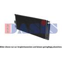 Condenseur climatisation AKS DASIS - 152053N
