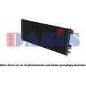 Condenseur climatisation AKS DASIS - 152055N