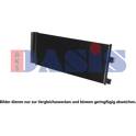 Condenseur climatisation AKS DASIS - 152062N