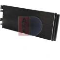 Condenseur climatisation AKS DASIS - 152075N