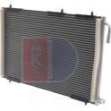 Condenseur climatisation AKS DASIS - 162320N