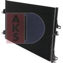 Condenseur climatisation AKS DASIS - 182033N