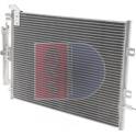 Condenseur climatisation AKS DASIS - 182035N
