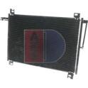 Condenseur climatisation AKS DASIS - 192004N