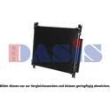 Condenseur climatisation AKS DASIS - 212115N