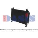 Condenseur climatisation AKS DASIS - 212154N
