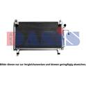 Condenseur climatisation AKS DASIS - 232004N