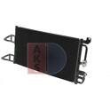 Condenseur climatisation AKS DASIS - 302180N