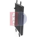 Condenseur climatisation AKS DASIS - 362008N
