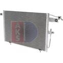 Condenseur climatisation AKS DASIS - 482000N