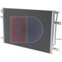 Condenseur climatisation AKS DASIS - 482012N