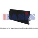 Condenseur climatisation AKS DASIS - 482024N