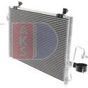 Condenseur climatisation AKS DASIS - 512006N