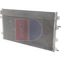 Condenseur climatisation AKS DASIS - 522009N