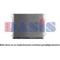 Condenseur climatisation AKS DASIS - 562066N