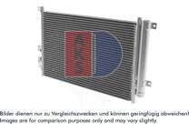 Condensator, airconditioning