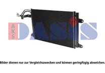 Condensator, airconditioning