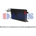 Condensator, airconditioning AKS DASIS - 042008N