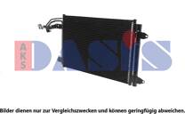 Condensator, airconditioning
