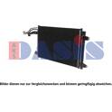 Condensator, airconditioning AKS DASIS - 042013N