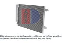 Condensator, airconditioning