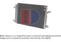 Condensator, airconditioning