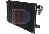 Condensator, airconditioning