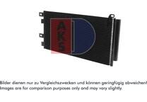 Condensator, airconditioning