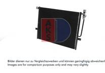 Condensator, airconditioning